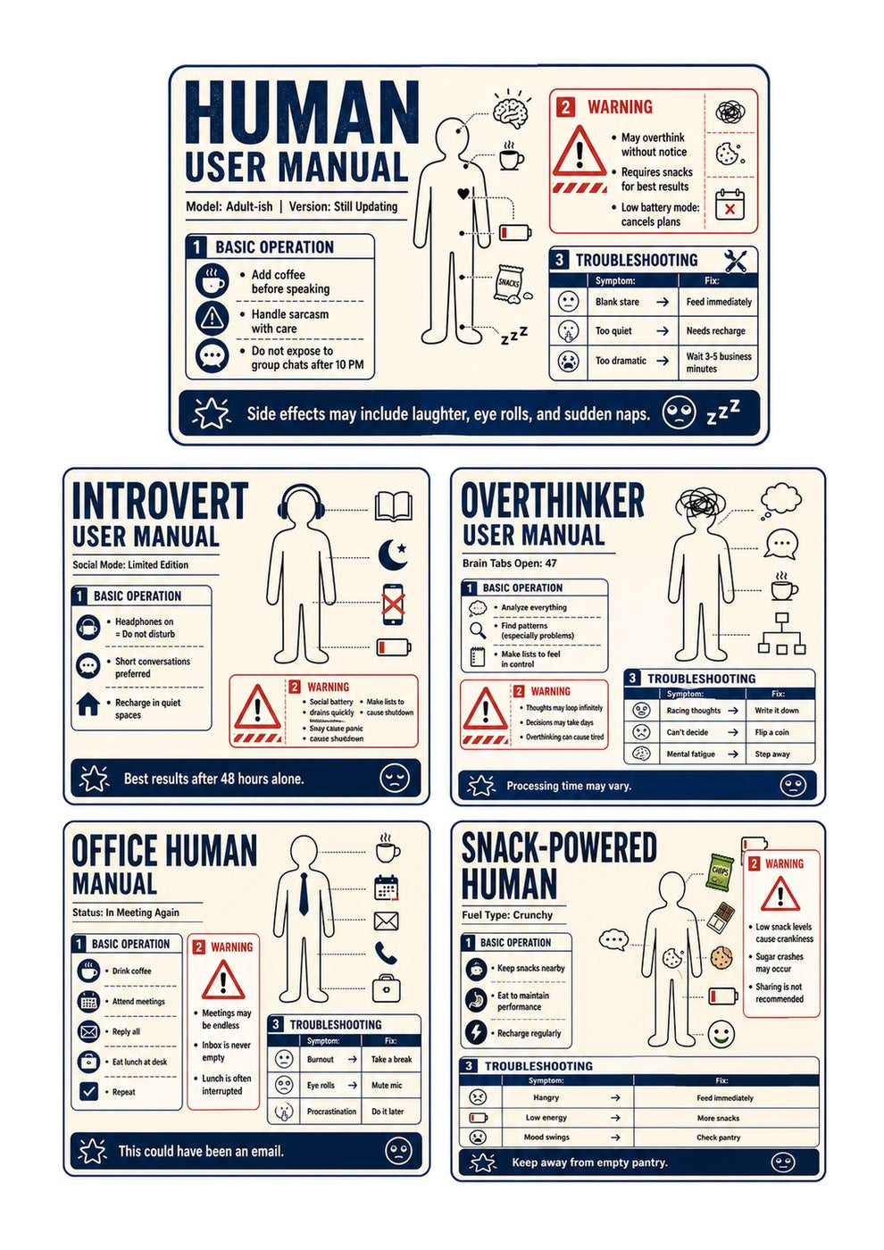 Funny Human User Manual Sticker Sheet – 5 Adulting & Office Humor Stickers
